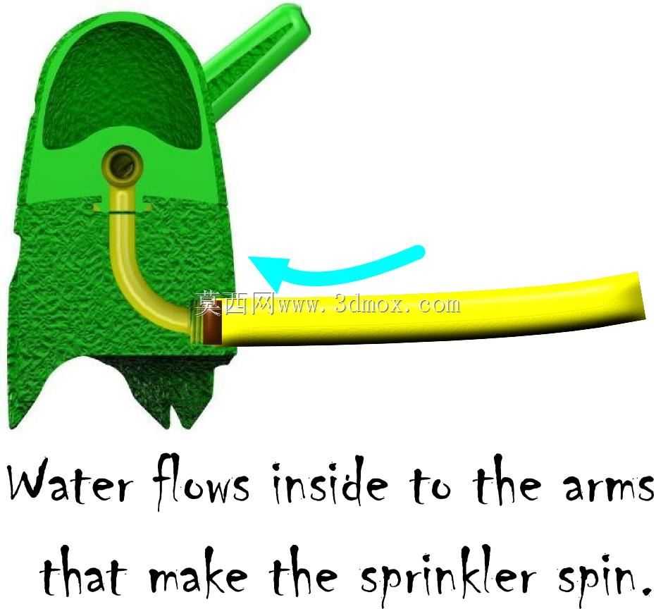 ����