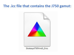 采用生动材料的Stratasys J750 ICC配置文件