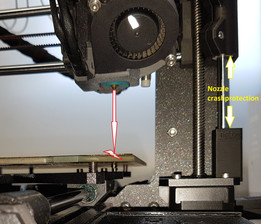 Prusa i3 MK3������ײ