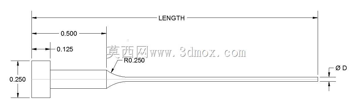 DMEӢ�綥��粿1/2\����?1/32\��-?7/64\����