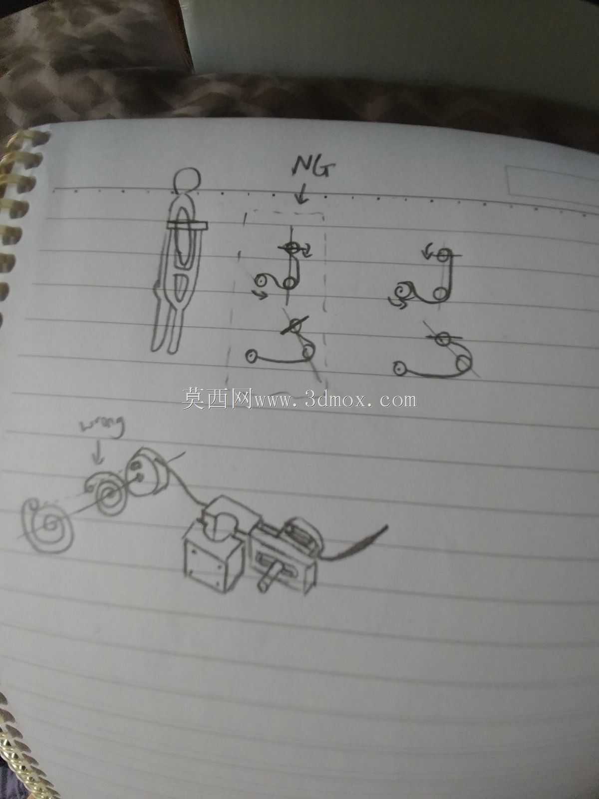 ��ˮƽ��ƽ̨�Ĺ���