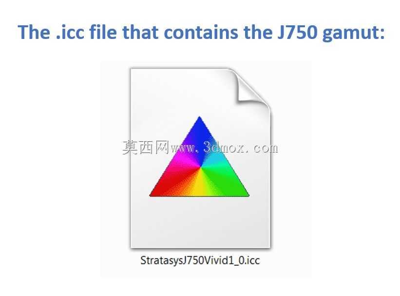 �����������ϵ�Stratasys J750 ICC�����ļ�