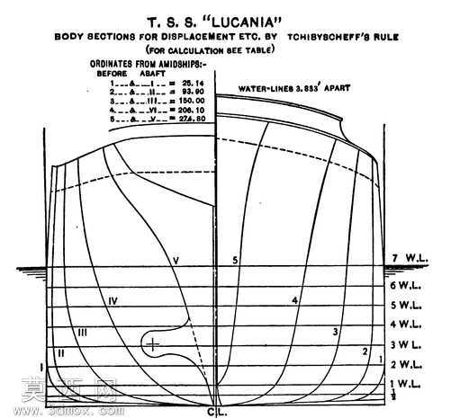 RMSLucanica����
