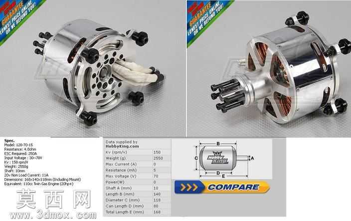 HobbyKing20HP��Ч��ˢ�����
