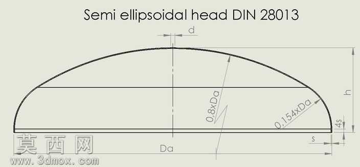 半椭球头DIN28013