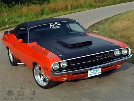 1970�������ս��
