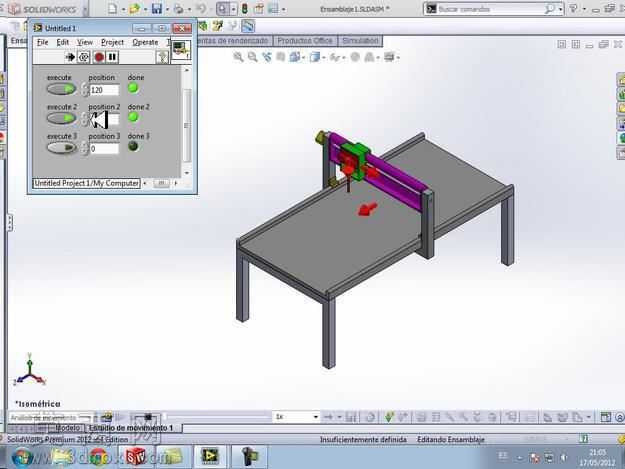 Labview