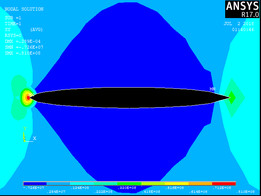 ANSYS�����Ƶ�LEFM��