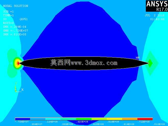 ANSYS中裂纹的LEFM建模