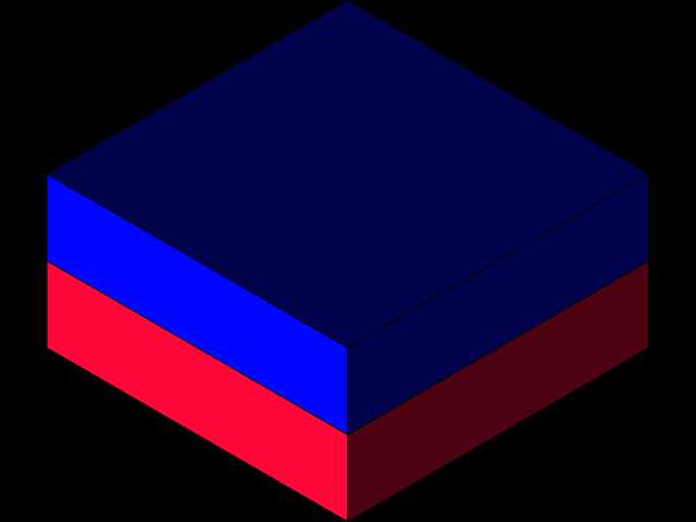 Vyrdudji 5.0