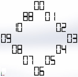 三维数字