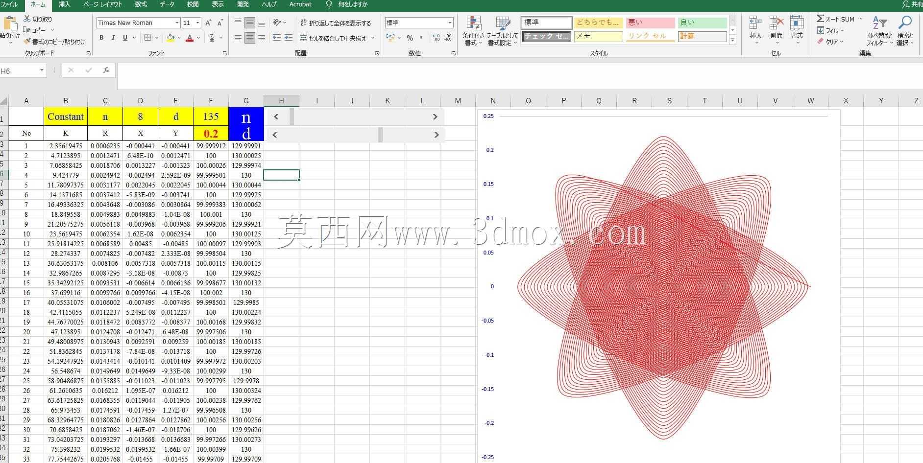 获取大量Maurer Rose数字gCode