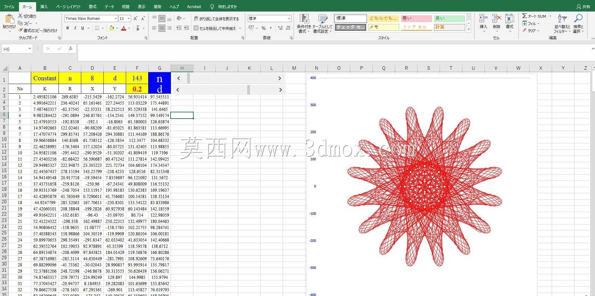 获取大量Maurer Rose数字gCode