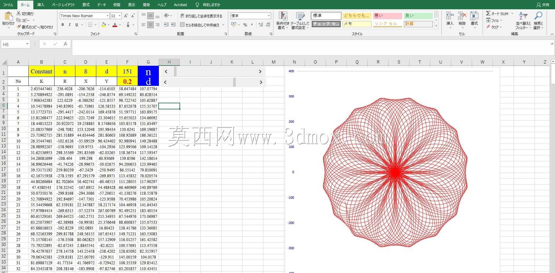 获取大量Maurer Rose数字gCode