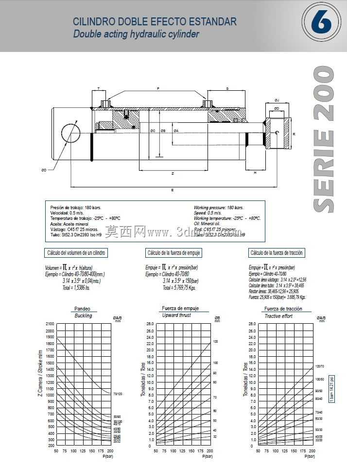 ��Һѹ�ף�������Solidworks�û���