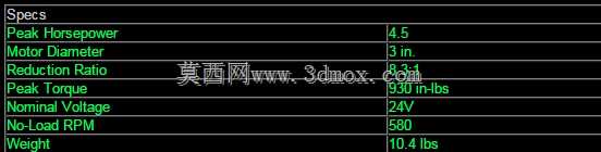 ũҵ�����˵Ļ�е���