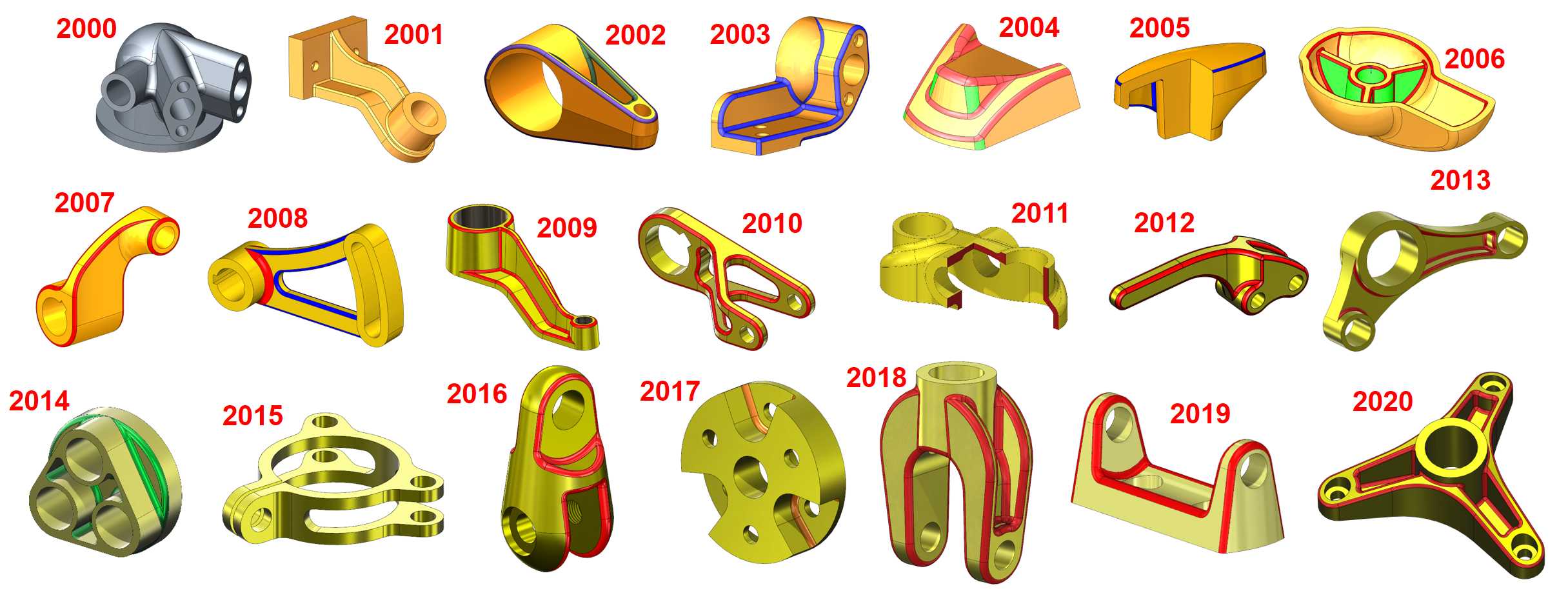 SOLIDWORKS模型狂热-所有年份