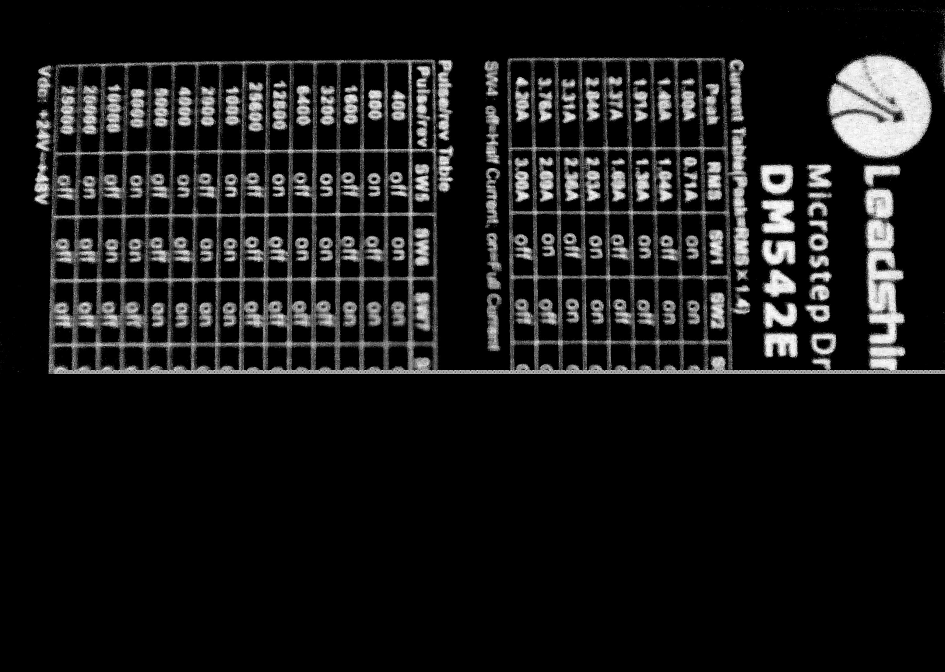 DM542E