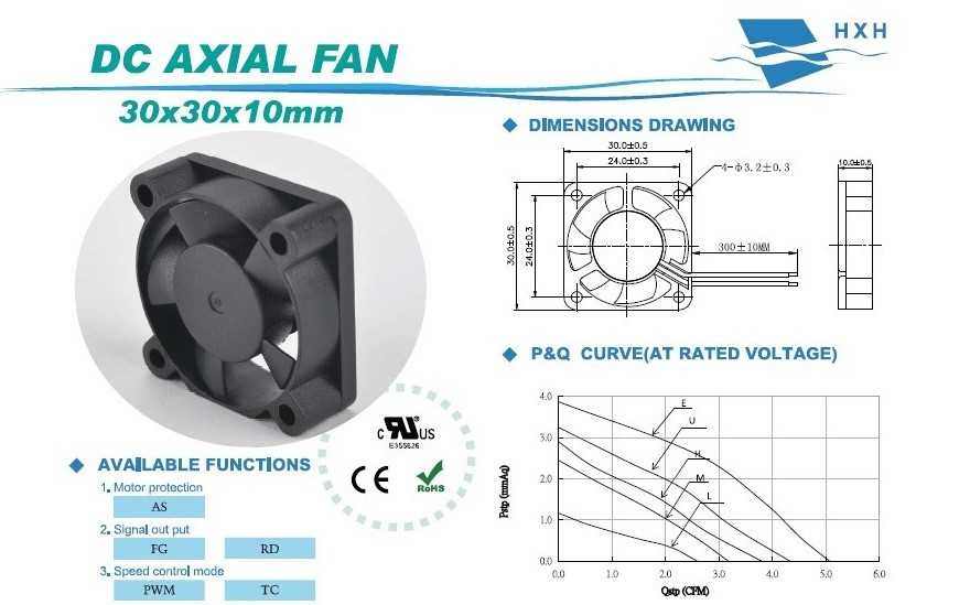 �ȶ�EV3D v6
