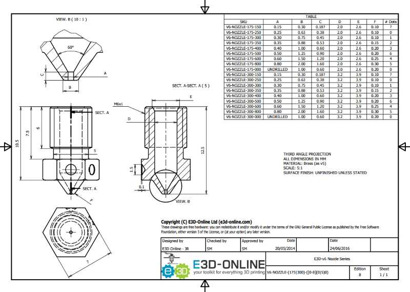 �ȶ�EV3D v6