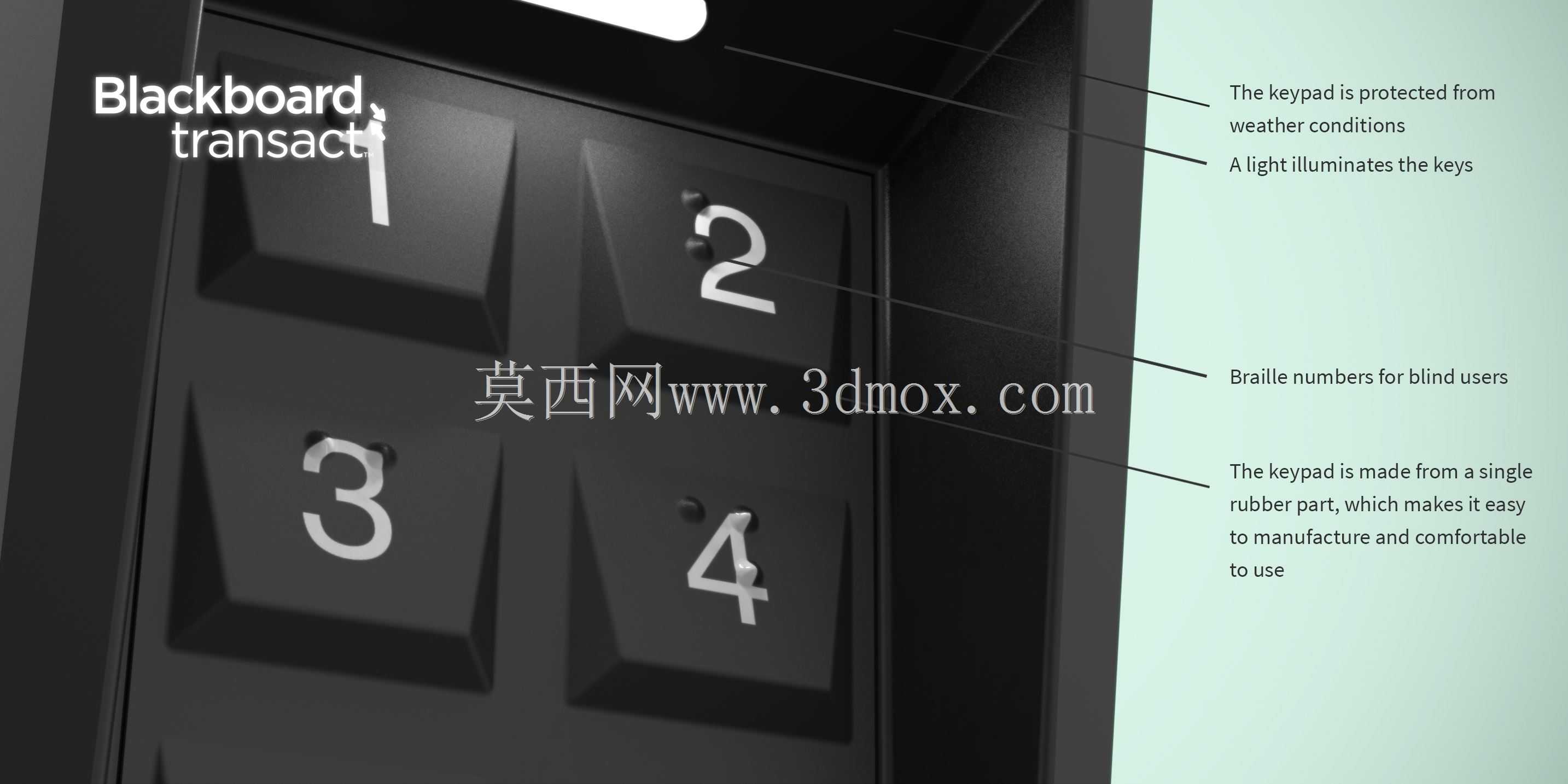 黑板模块