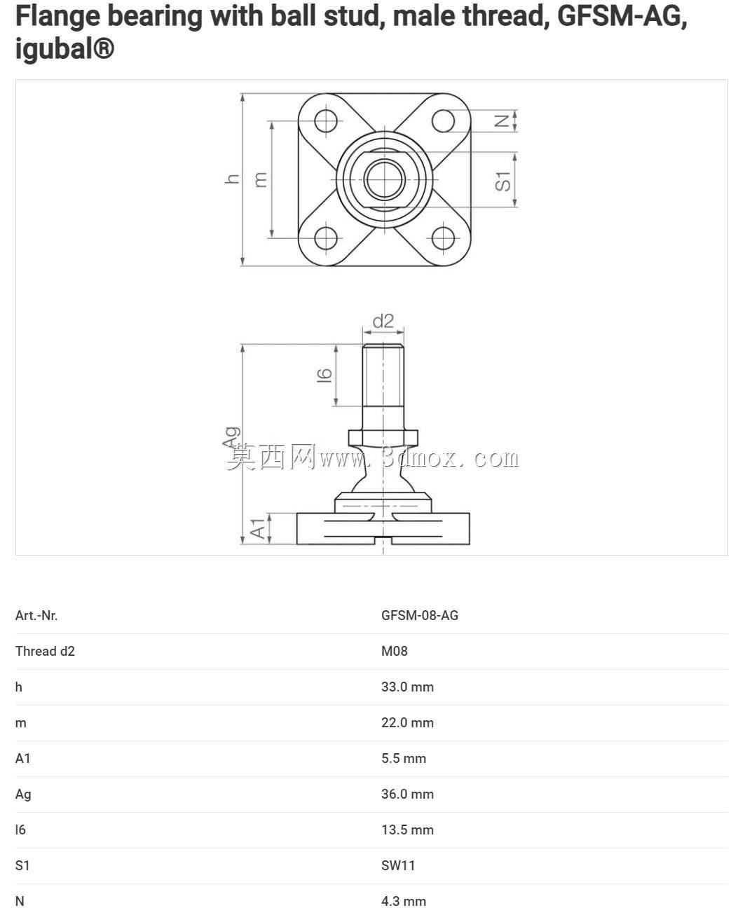 IGUS GFSM_08-AG����ͷ�����ķ������