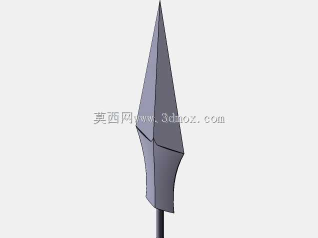 阿克塞尔脉轮