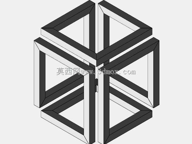 趋势部分