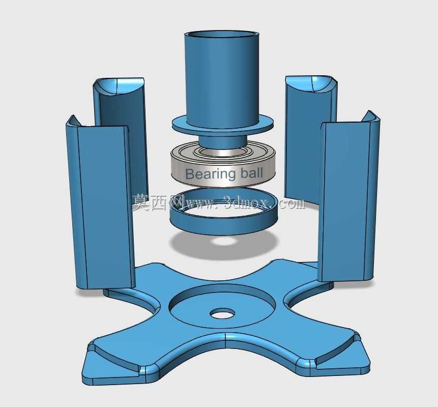 M3D��о֧��