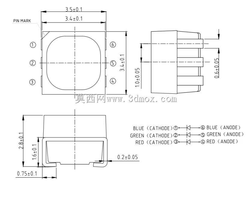 中铁二院PLCC6-CLX6F-FKC