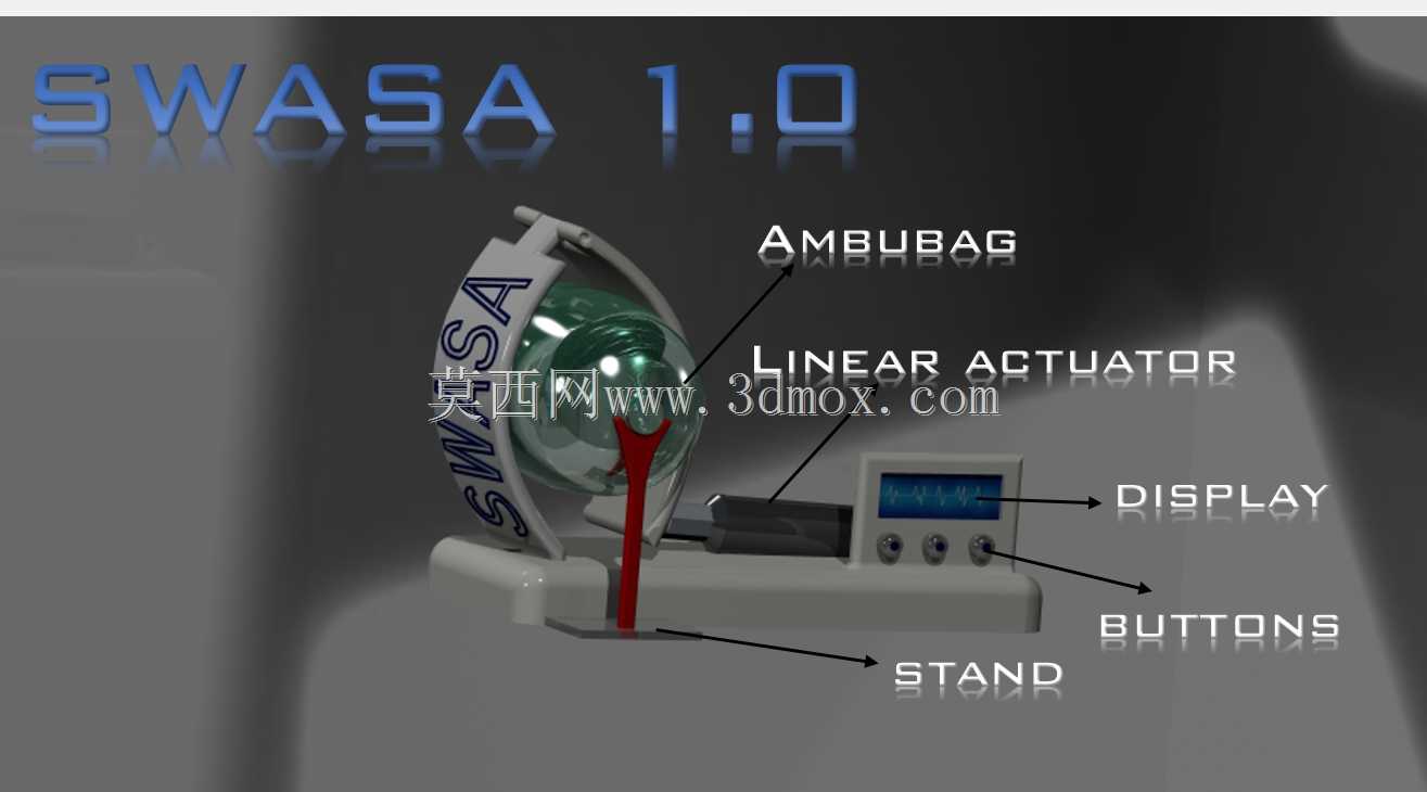 SWASA 1.0