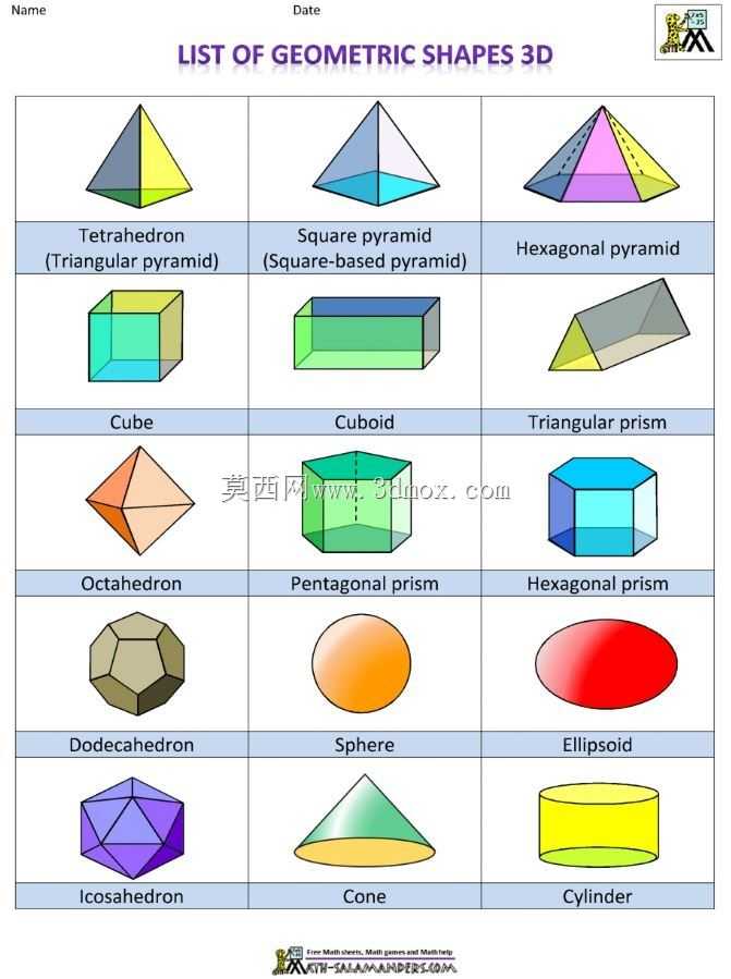 ����������״3D