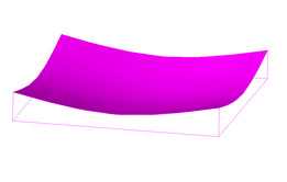 �̻Ҹ�