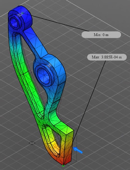 Autodesk�����˼гֱ�