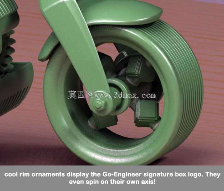 3DPW:前进斩波器