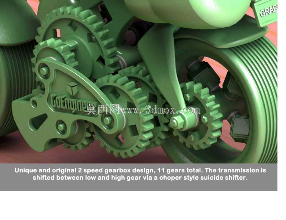 3DPW:前进斩波器