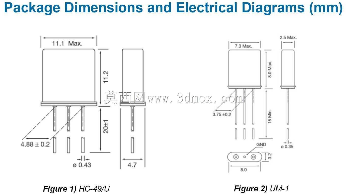 ECS��Ƭ�����˲�����MCF��UM-1���