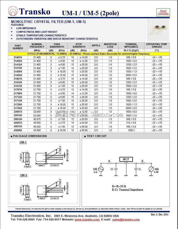ECS��Ƭ�����˲�����MCF��UM-1���
