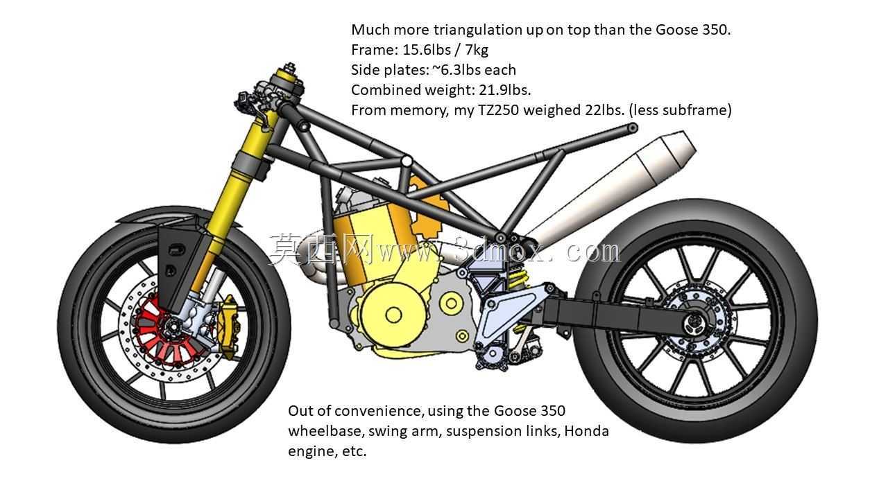 ��������350/500