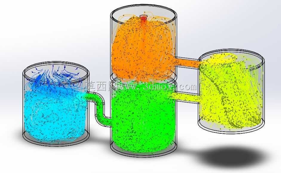 Jar CFD������˲̬������