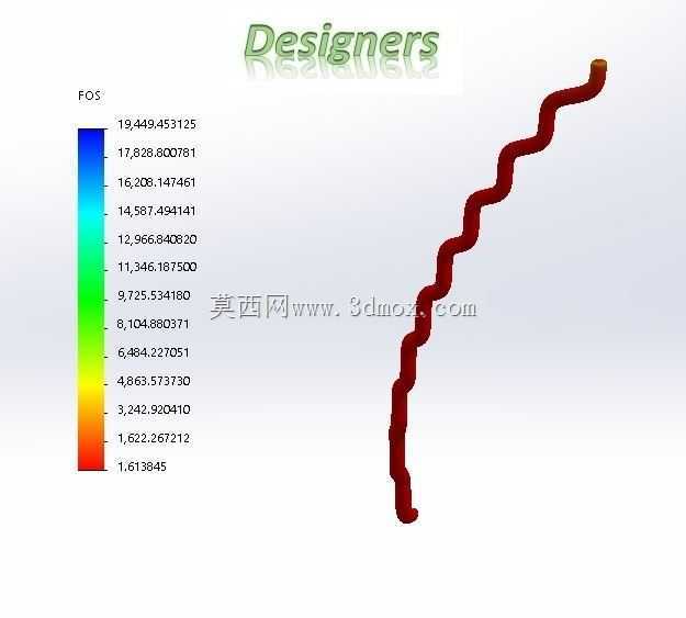 传统Spring与带步骤的Spring