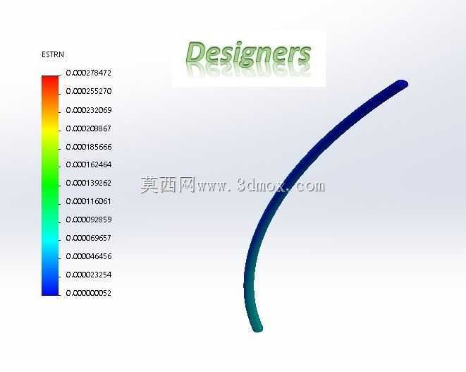 传统Spring与带步骤的Spring