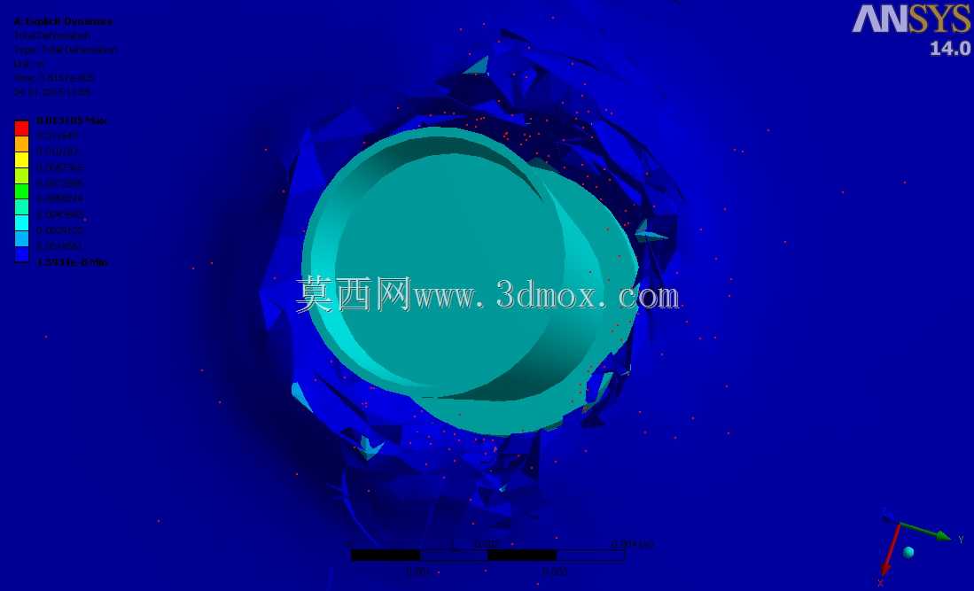 用弹药撞毁