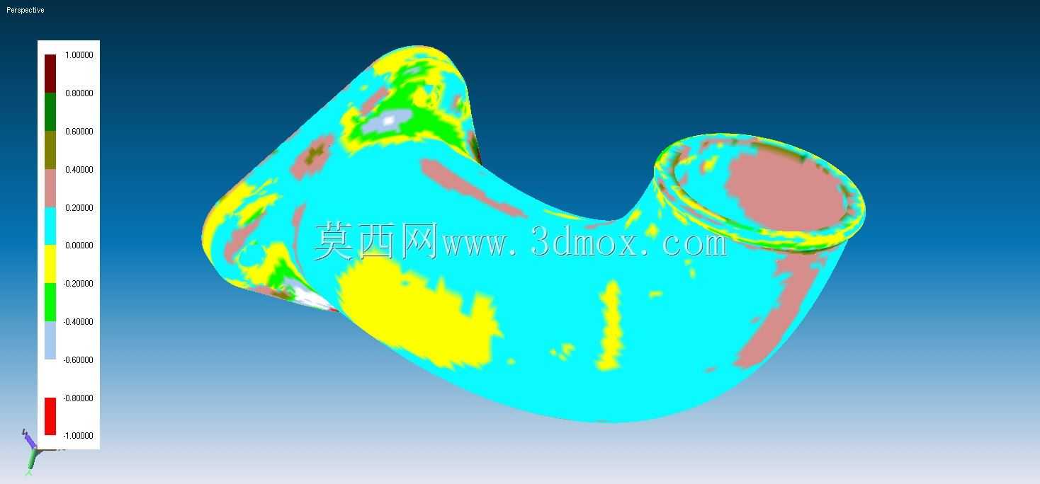 ����ģ��