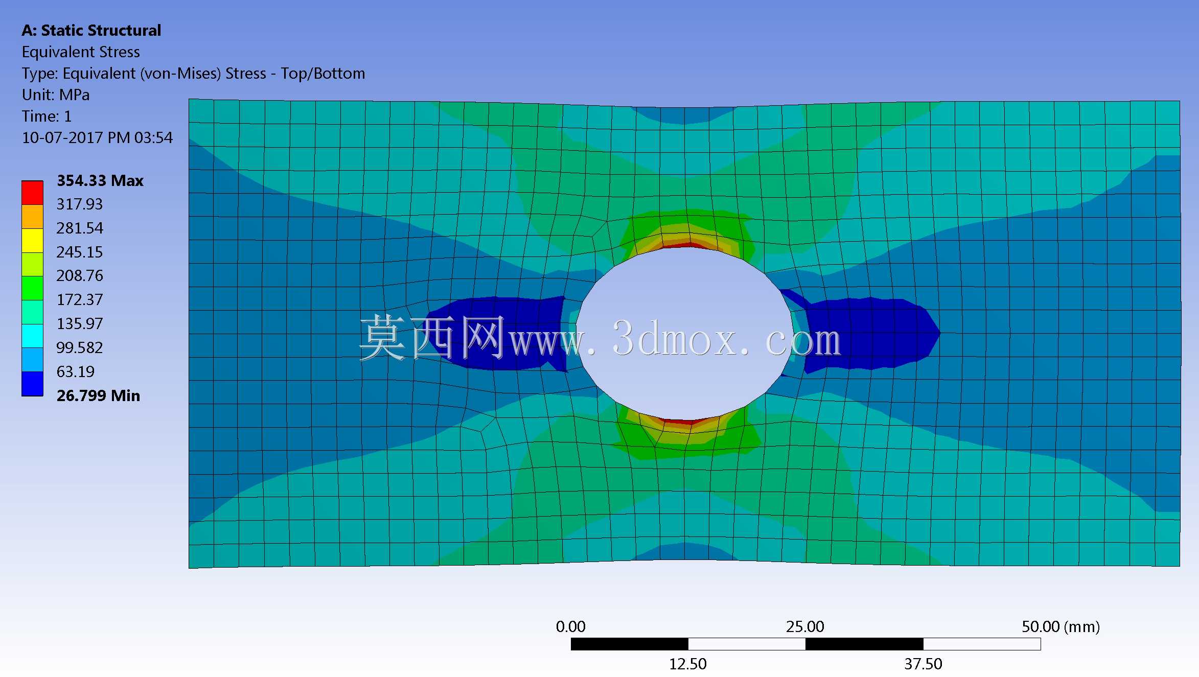 Ansys�̳̣�ƣ�ͷ���