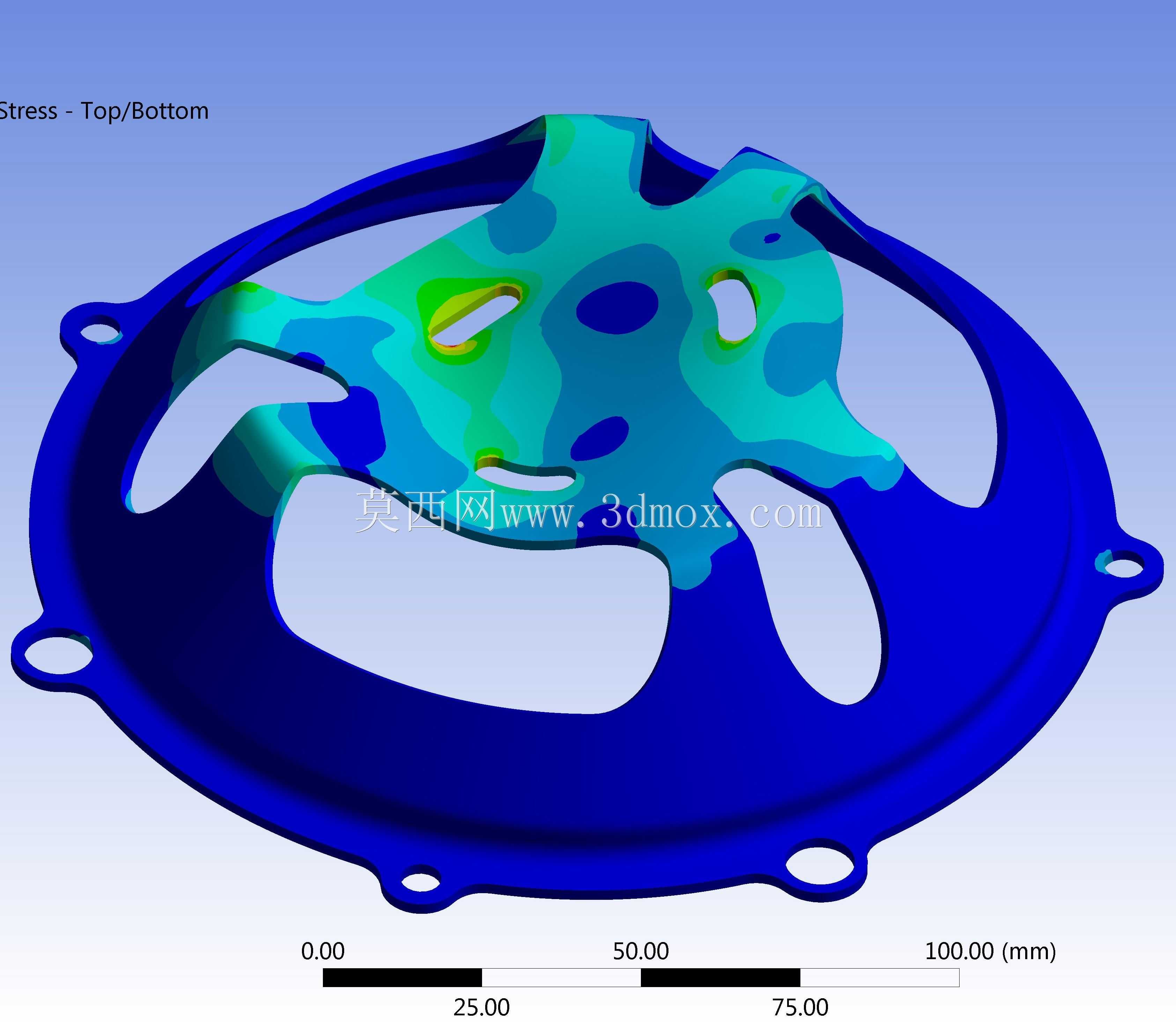 ANSYS 18�̳̣���������ܳ�