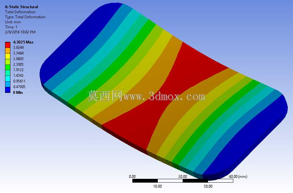ansys�е�iphone��������
