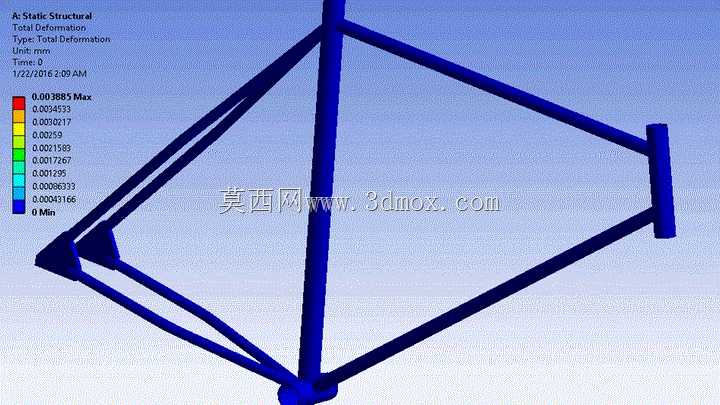 ���г�����Ӧ������