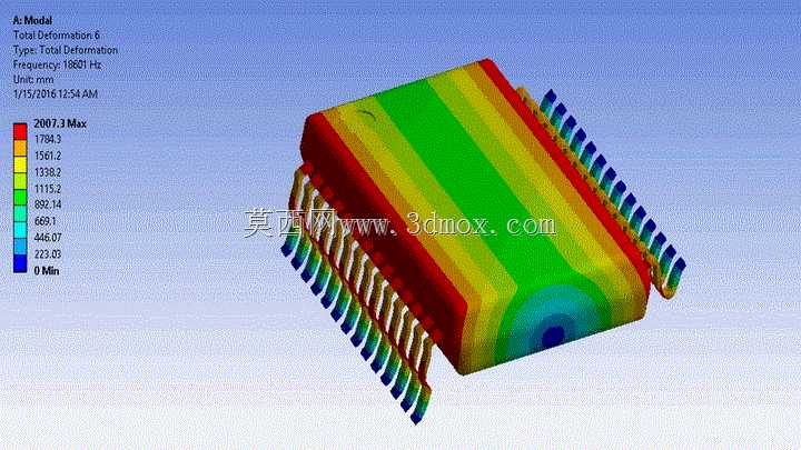 TSSOP-28ģ̬����ansys 16