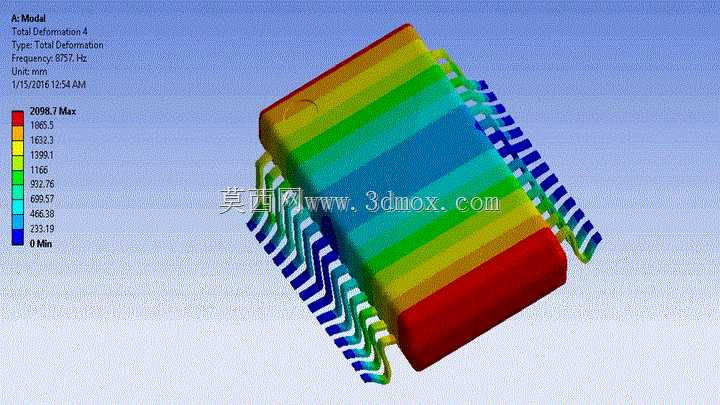 TSSOP-28ģ̬����ansys 16